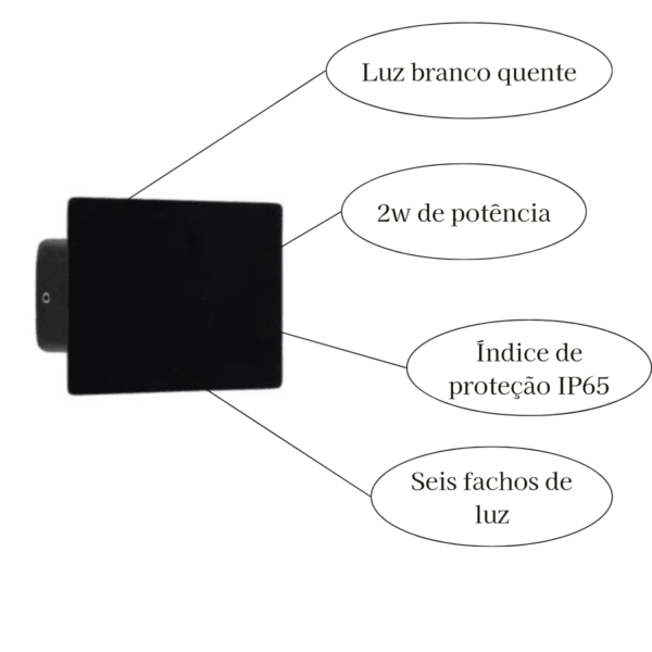 Arandela Led Zaimo 6 Fachos - Preto 6W 3000K - Image 2