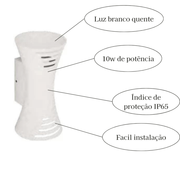 Arandela Led Tóquio C/ Frisos Facho Duplo 3000K 10W Branco - Image 3