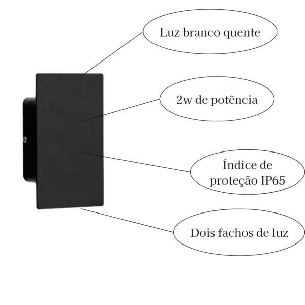 Arandela Led Zaimo Facho Duplo - Preto 2W 3000K - Image 3