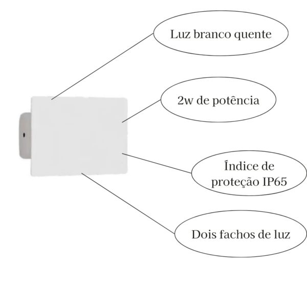 Arandela Led Zaimo 4 Fachos - Branco 4W 3000K - Image 3