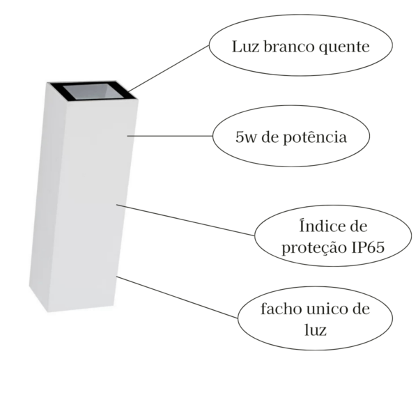 Kit 10 Arandelas Led Vary 5W 3000K Branca - Image 3
