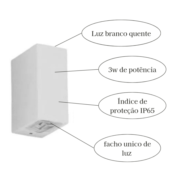 Arandela Led Hiro Com Lente - Branco 3W 3000K - Image 3